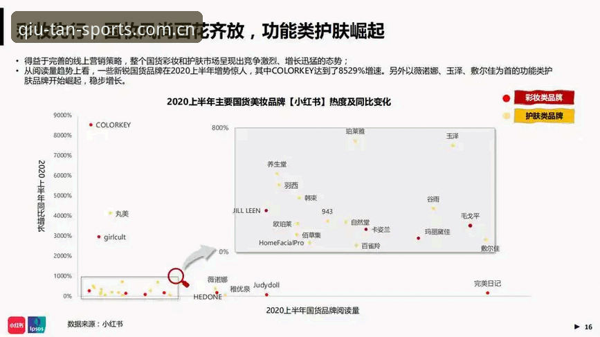 谈球吧体育升级使用技巧 3大变化解读:本届世界杯安保策略为何与往届大相径庭?从谈球吧平台洞察赛事背后新动向
