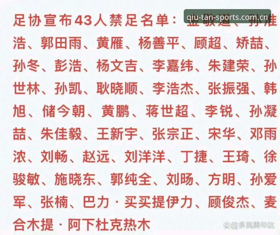 中国足协第三批禁足名单深度解析：如何在谈球吧体育平台追踪赛事公正性