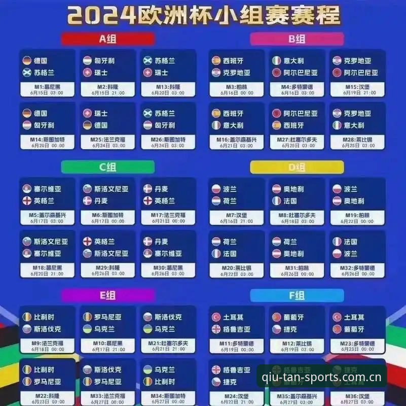 欧联杯决赛复盘实用技巧：从维拉30年首冠看体育赛事投注必备知识