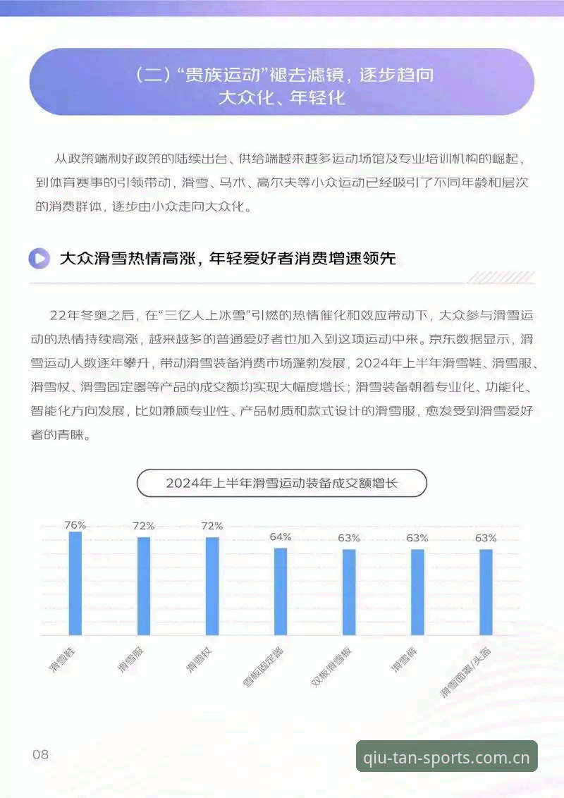 谈球吧体育流畅体验 谈球吧体育流畅体验2026新版上线:行业趋势与用户体验深度解析